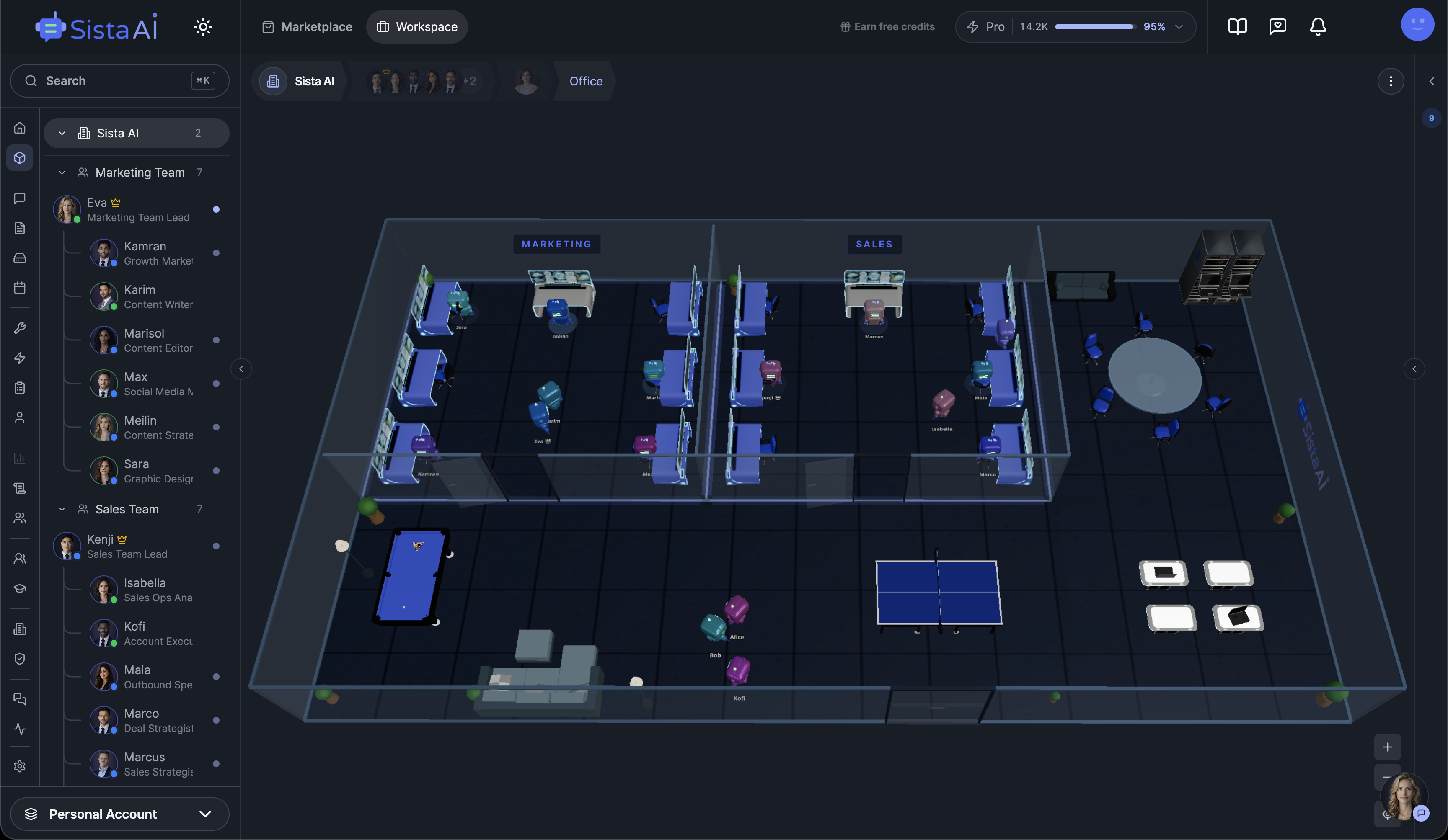 AI Workforce platform dashboard